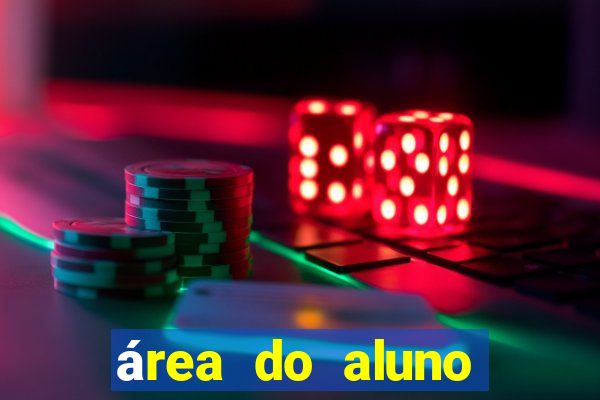 área do aluno cruzeiro do sul